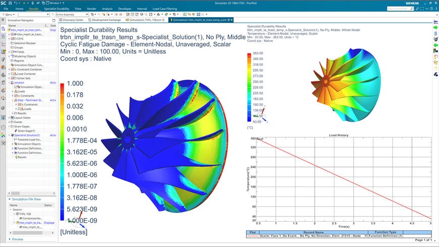 SIEMENS BAUT MIT SIMCENTER 3D 2022.1 SEINE FÜHRUNGSPOSITION BEI DER MECHANISCHEN FESTIGKEITSSIMULATION AUS